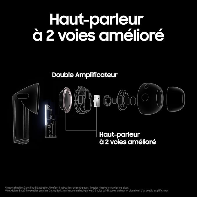 Samsung Galaxy Buds3, Écouteurs sans Fil, Réduction Active de Bruit, Audio 360, Galaxy AI (Blanc)