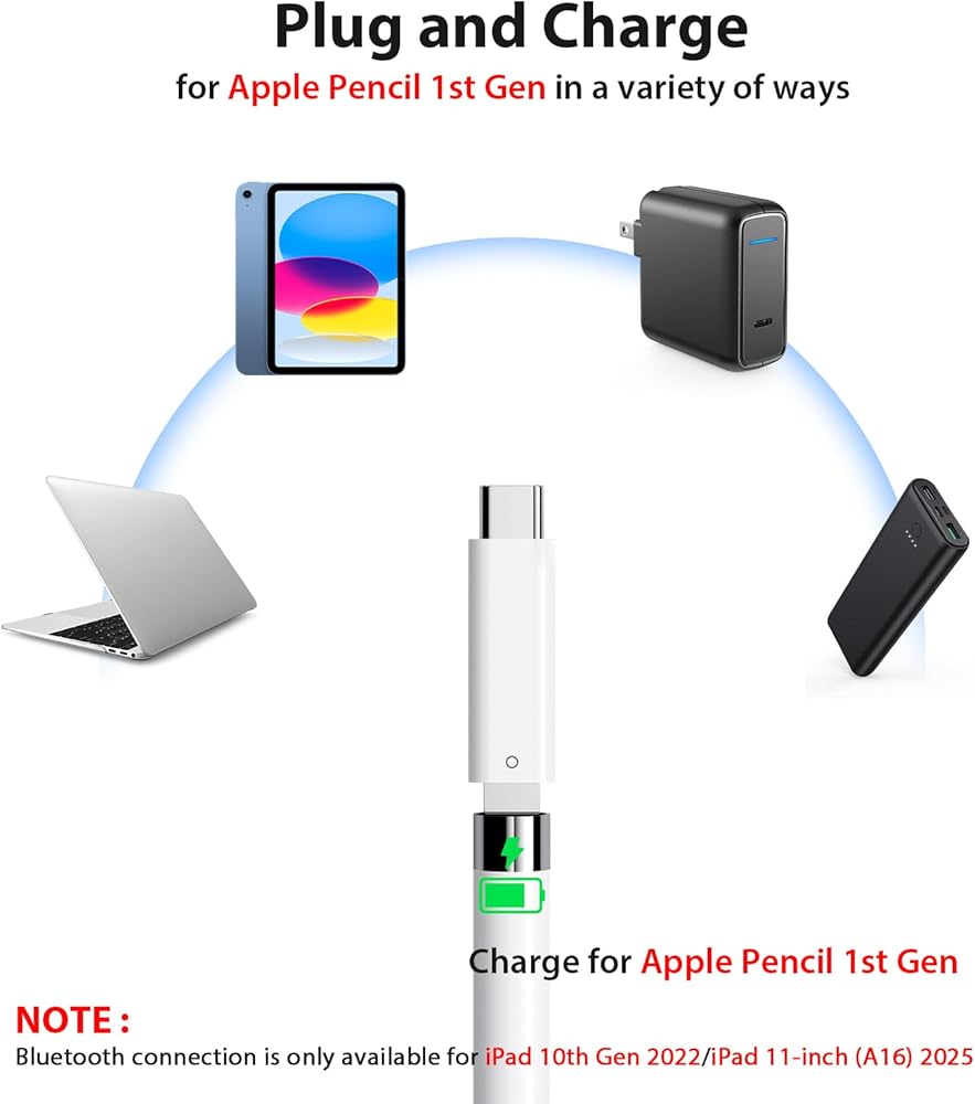 Apple 2022 Pencil (1ère Génération) - avec Adaptateur USB-C
