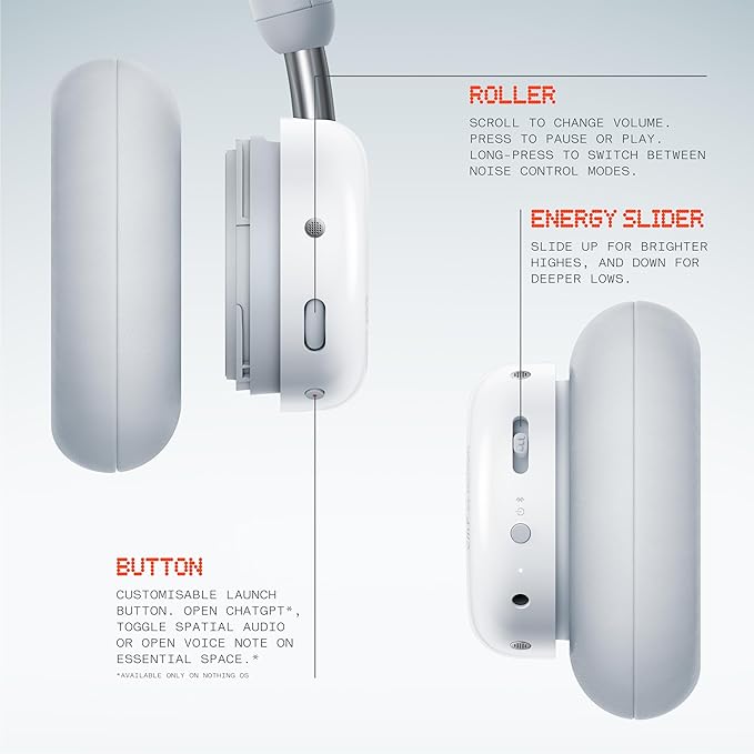 CMF Headphone Pro - Casque Bluetooth Over-Ear sans Fil avec Réduction Active de Bruit – Gris Clair