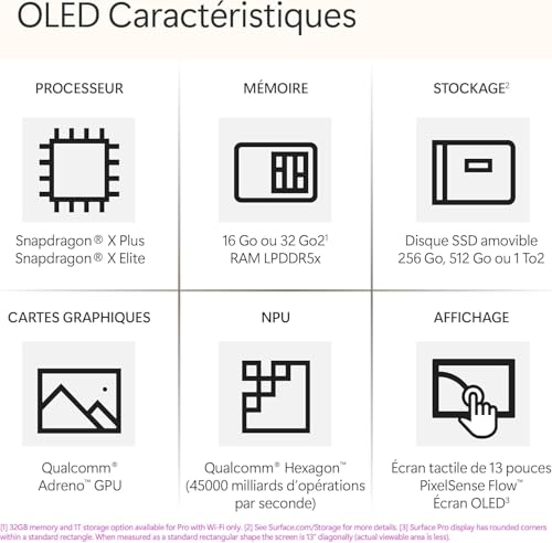 Microsoft Surface Pro Noir - Ecran Tactile OLED 13” - Snapdragon X Elite - 16Go RAM - SSD 1To