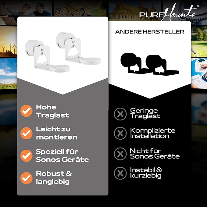 Support  PureMounts de Haut-Parleur pour Sonos Era 100 et 300 "Lot de 2",  avec Gestion des câbles, pivotant +/-30°, inclinable 0/-30° (Blanc)