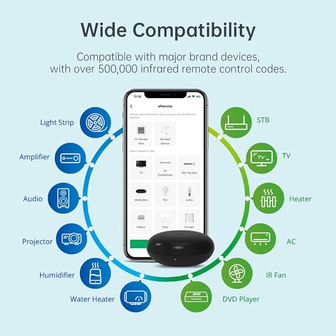 Télécommande Universelle Intelligente Wi-FI IR eRemote HA LinknLink, Compatible avec Alexa et Google Home