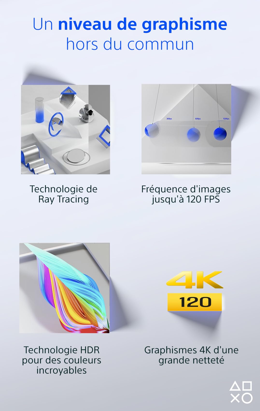 PlayStation 5 – Édition Standard (1 To SSD)