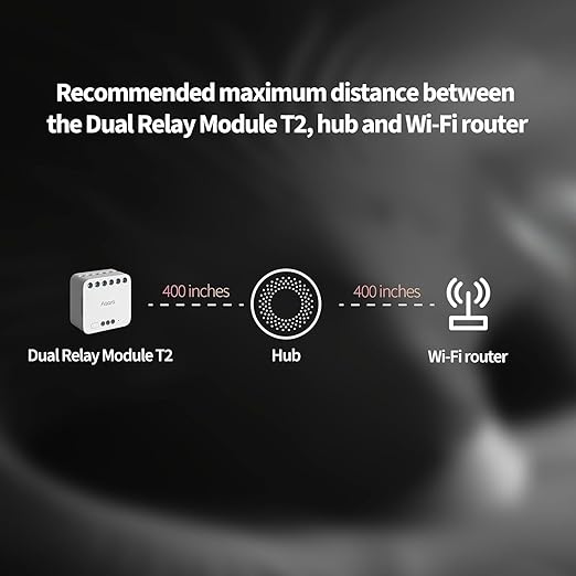 Aqara T2 Module Relais Double  avec Matter, Nécessite HUB Aqara Zigbee 3.0 Supporte Homekit