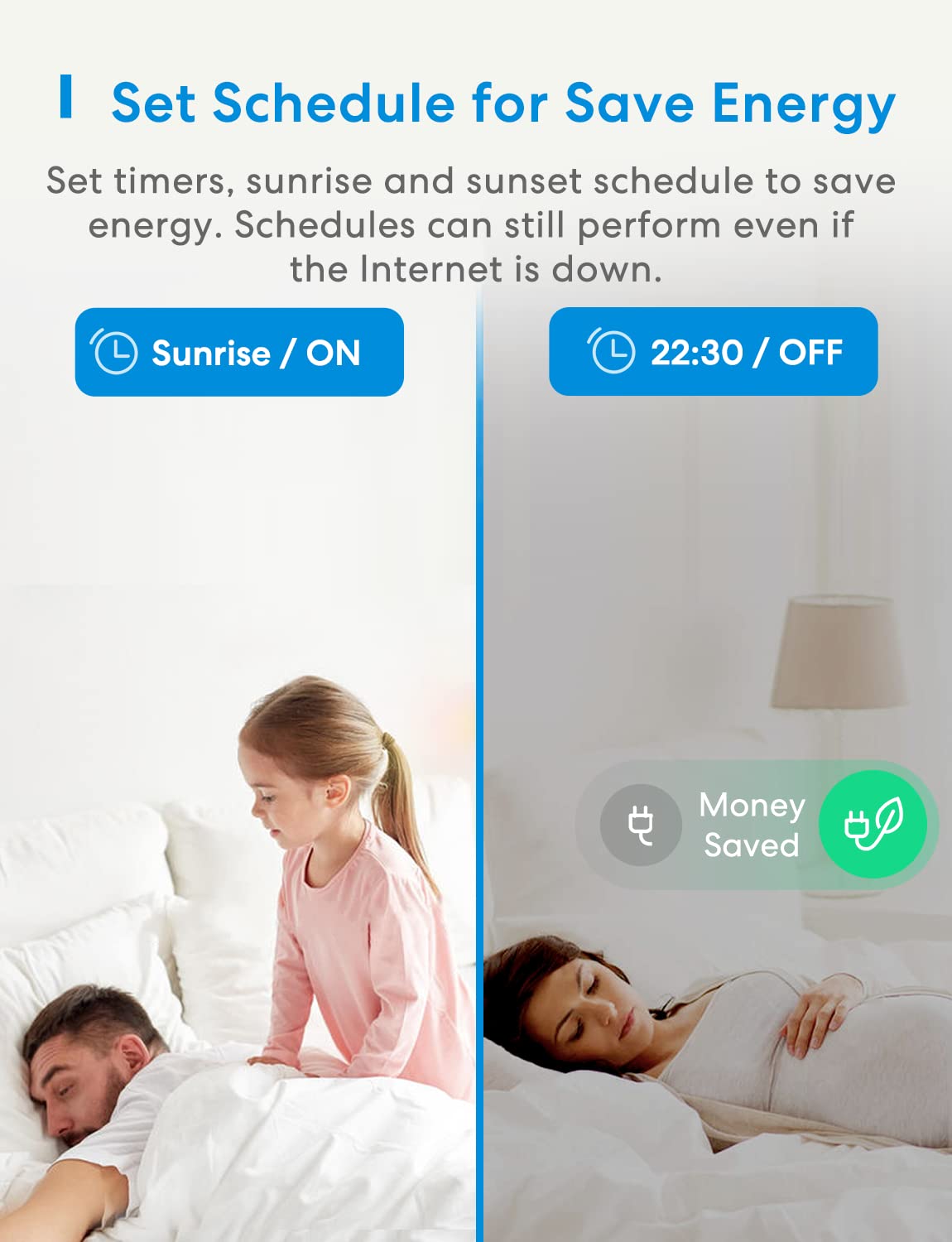 Meross Interrupteur Connecté