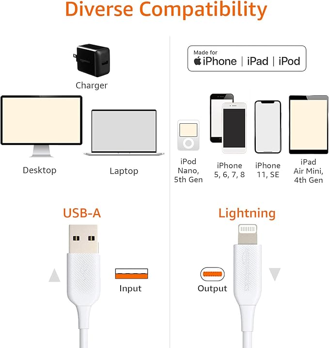 Amazon Basics Câble de chargement USB-A vers Lightning( 0.9 m) blanc