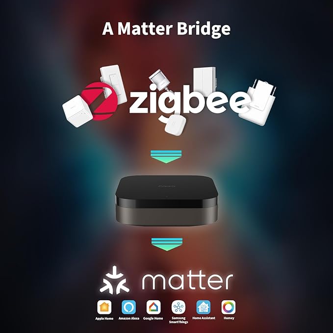 Aqara Hub M3 Zigbee pour la Domotique ,  Apple HomeKit