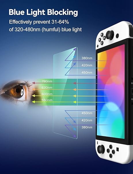 amFilm Verre Trempé Protection d'écran pour Nintendo Switch OLED (3 Pièces)