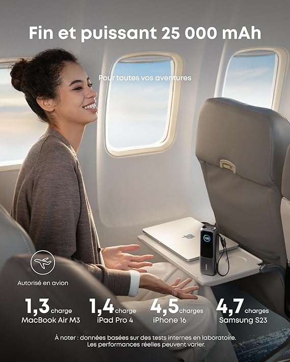 Anker Zolo Batterie Externe pour Ordinateurs Portables, Chargeur 25000mAh 3 Ports USB-C 100W pour Plusieurs appareils, câble intégré