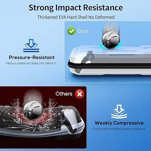 Spigen Rugged Armor Pro pour PlayStation Portal