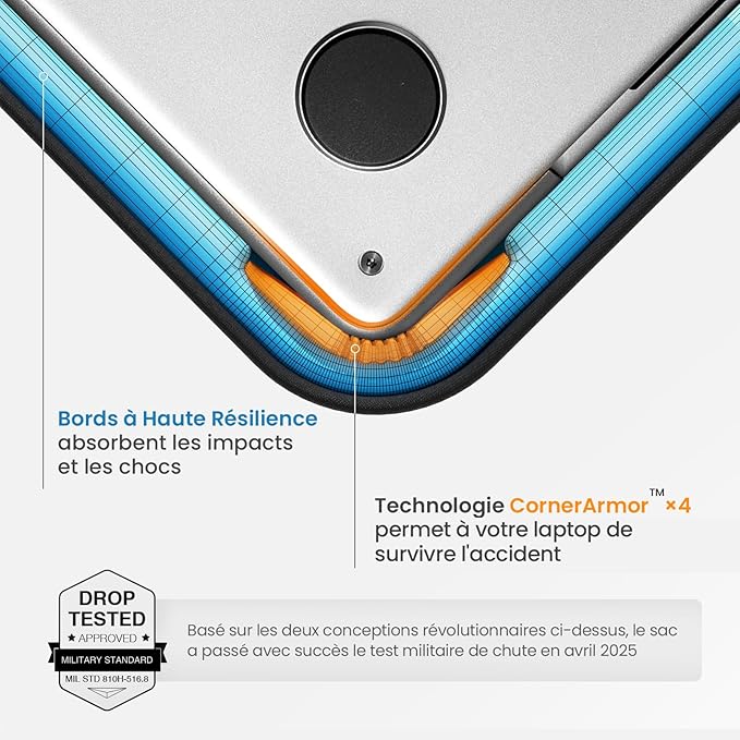 tomtoc 360° Housse pour 14 Pouces MacBook Pro
