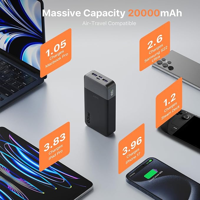 Anker 621 (5 000 mAh)Batterie Externe powerbank Recharge Rapide avec connecteur Lightning intégré 12 W (Noir)