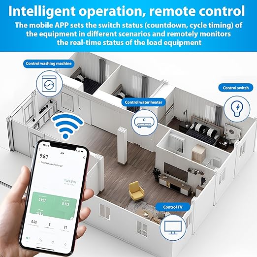 Tuya Disjoncteur Intelligent WIFI Avec Mesure De Consommation
