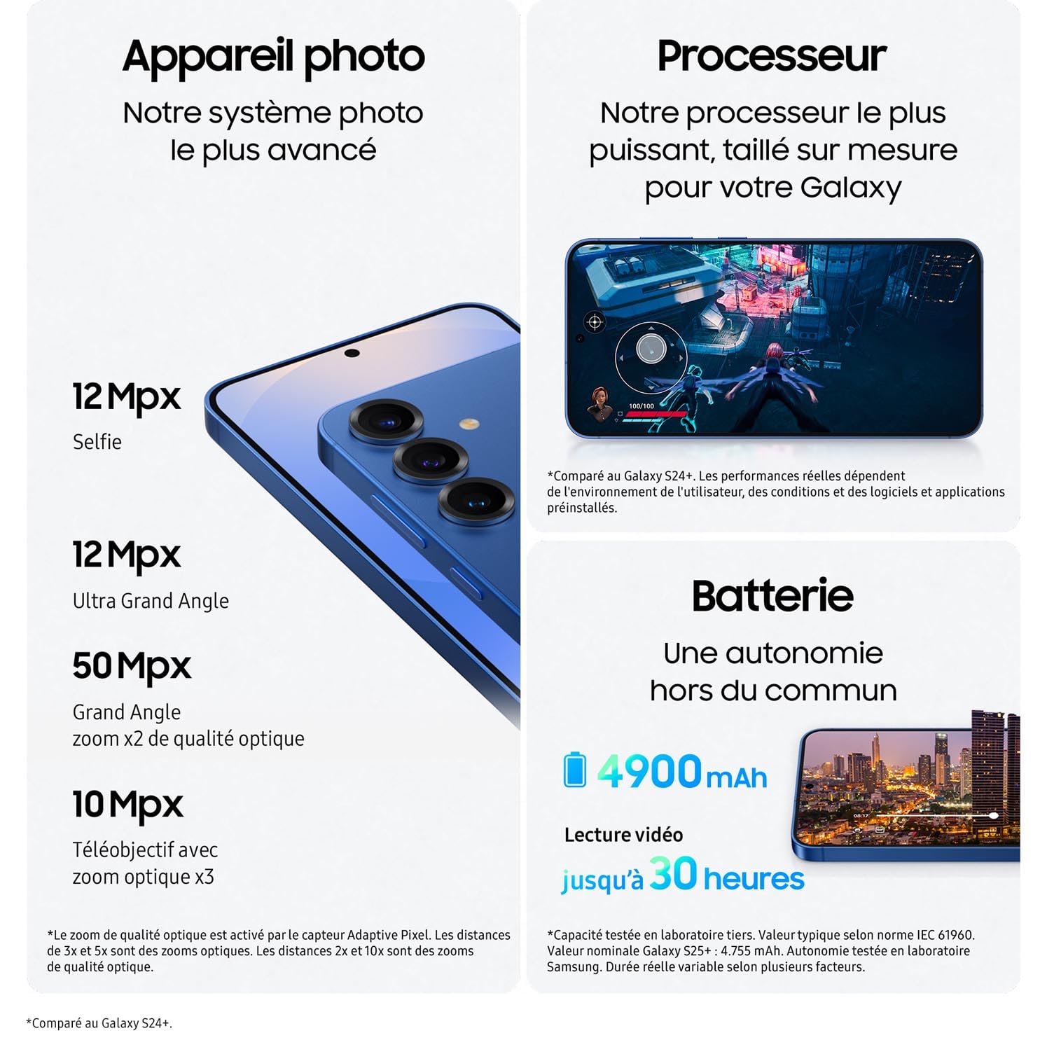 Samsung Galaxy S25+ - 256 Go - Bleu Nuit