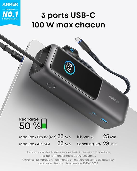 Anker Zolo Batterie Externe pour Ordinateurs Portables, Chargeur 25000mAh 3 Ports USB-C 100W pour Plusieurs appareils, câble intégré