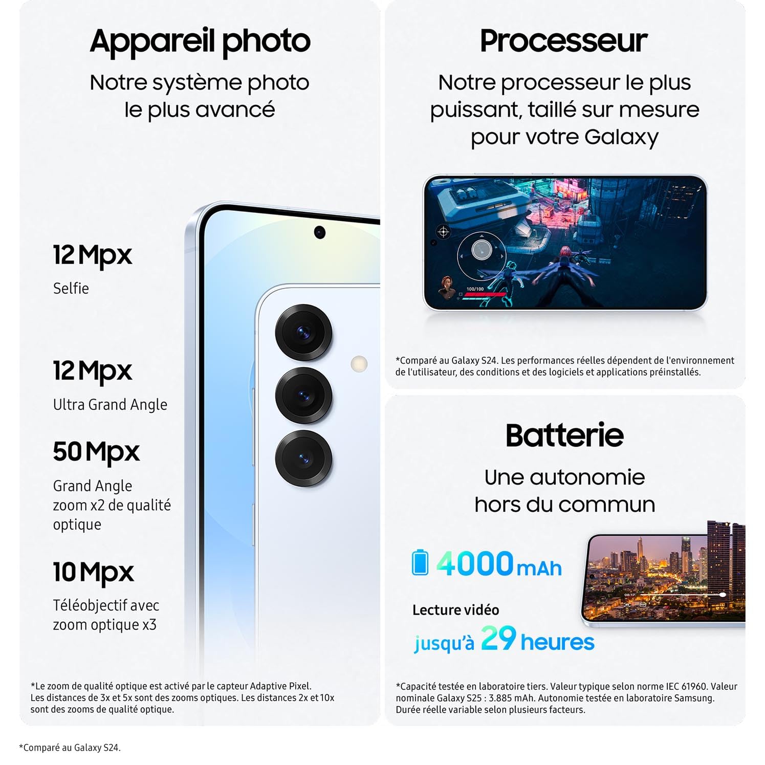 Samsung Galaxy S25 - 128 Go - Bleu Clair