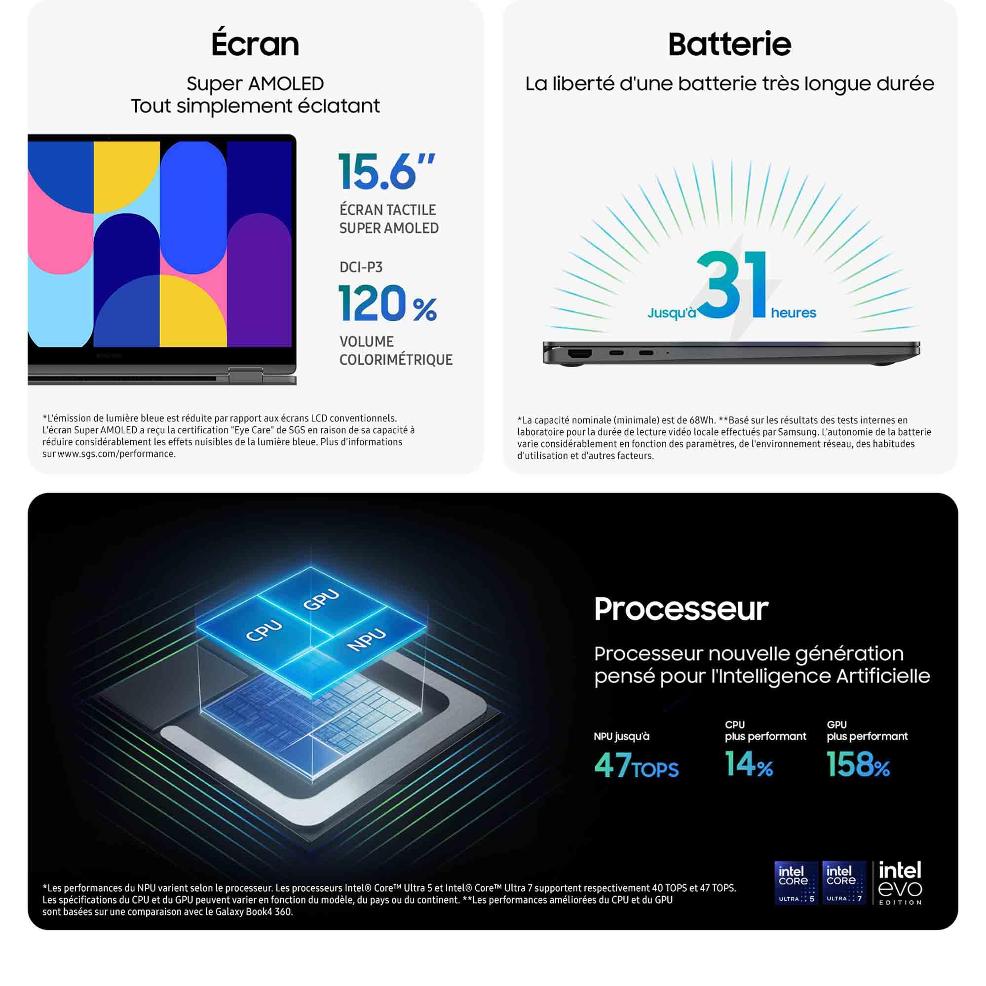 Samsung Galaxy Book5 360 15.6"- 16Go RAM -Stockage 512Go - Anthracite