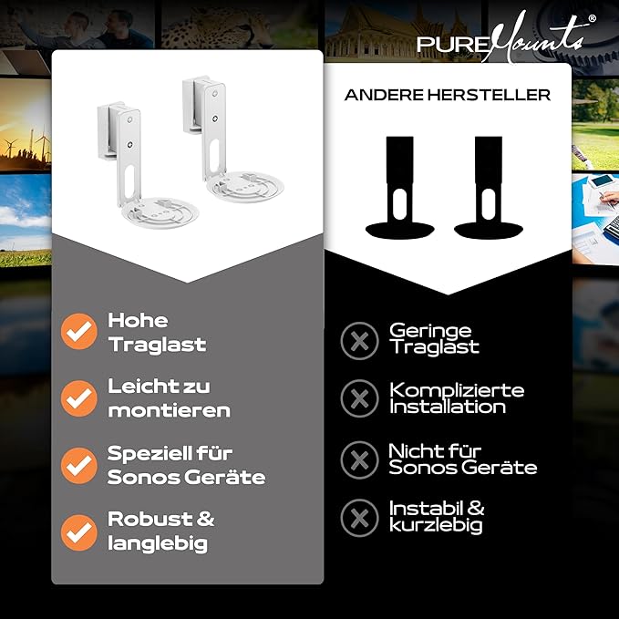 Support  PureMounts de Haut-Parleur pour Sonos Era 100,avec Gestion des câbles, pivotant +/-45°, inclinable 0/-18°, Blanc