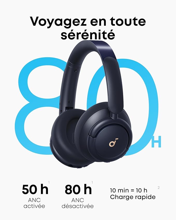 Casque Soundcore par Anker Life Q30 réduction de Bruit Active Hybride