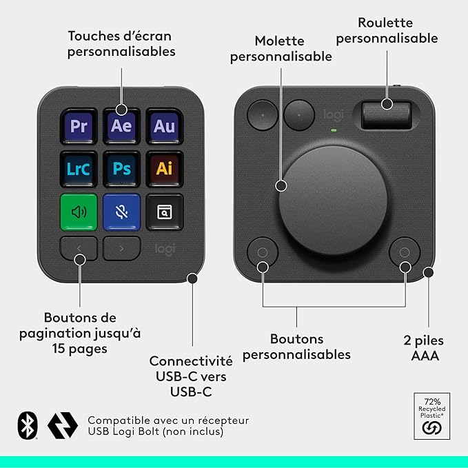Elgato Stream Deck Mini