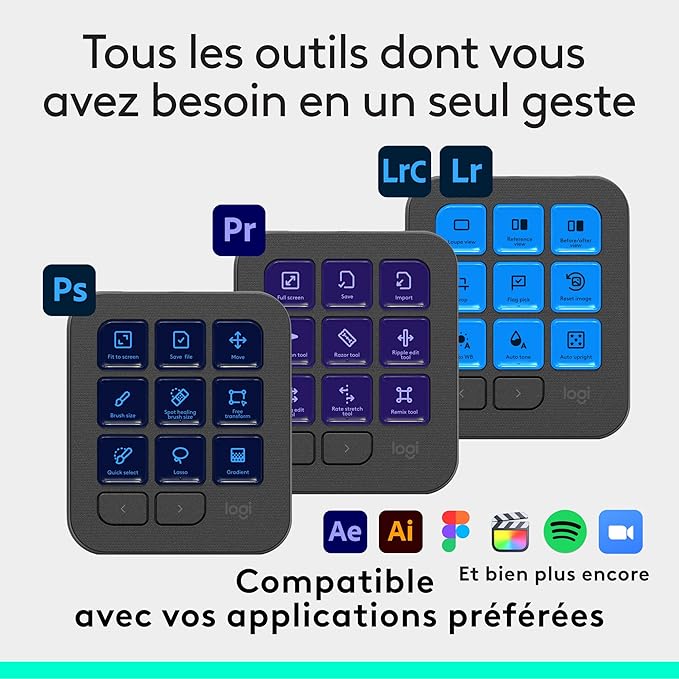 Elgato Stream Deck Mini