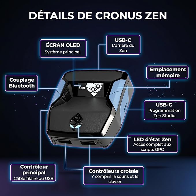 Collective Minds Cronus Zen