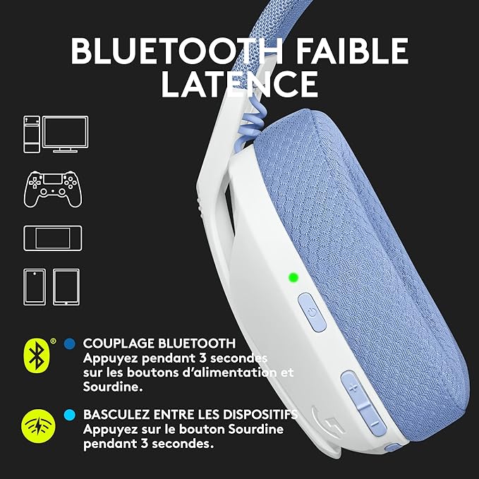 Logitech G435 LIGHTSPEED et Bluetooth sans Fil Casque Gamer, léger circum-auriculaire, Micro intégré (blanc)