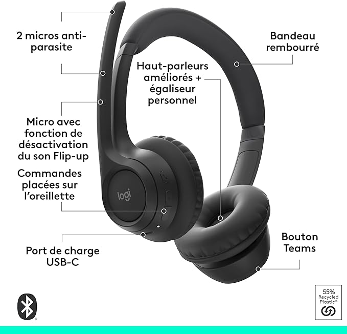 Logitech Zone 300 Casque Bluetooth sans Fil avec Microphone Anti -Parasite-20 heures d’autonomie
