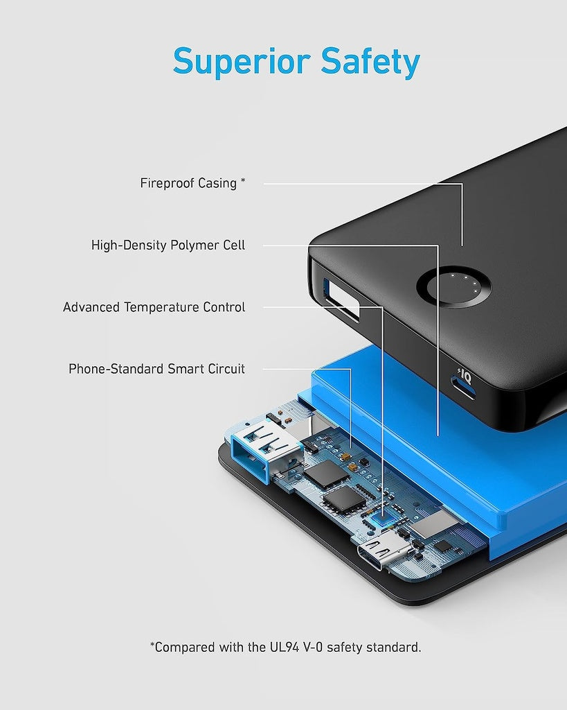 Anker Powerbank Powerbank 323 10 000 mAh