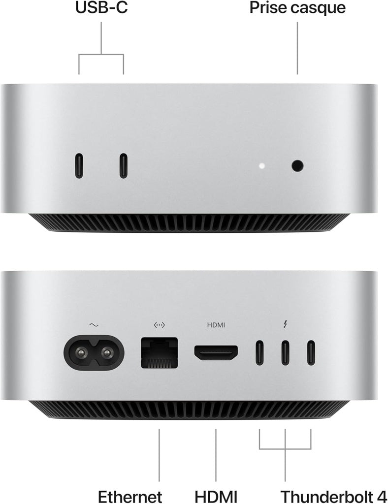 Apple Mac mini – Puce M4, 16 Go RAM, 256 Go SSD, CPU 10 Cœurs, GPU 10 Cœurs