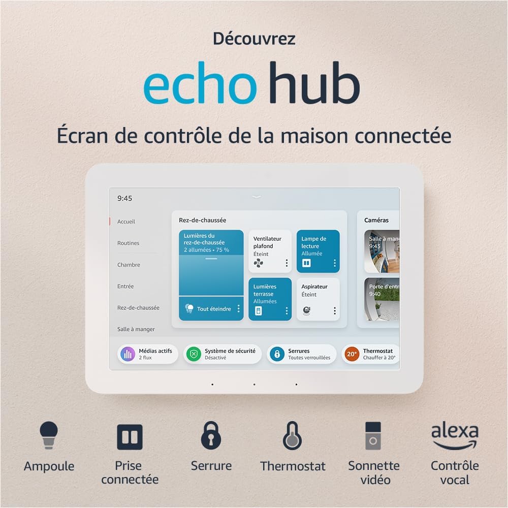 Echo Hub écran de contrôle de la maison connectée