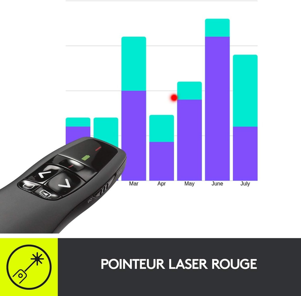Logitech R400 – Télécommande Présentation Sans Fil, Laser Rouge, USB, 15m