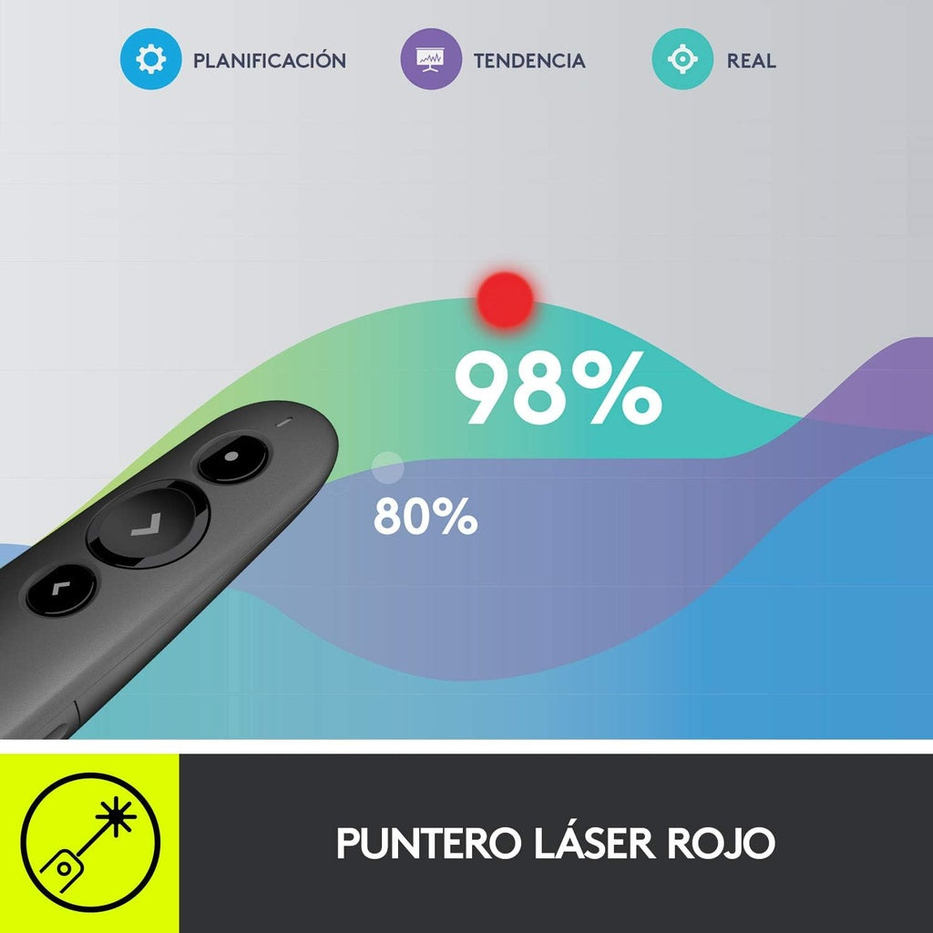 Logitech R500s – Télécommande de Présentation Bluetooth & USB, Laser Classe 1