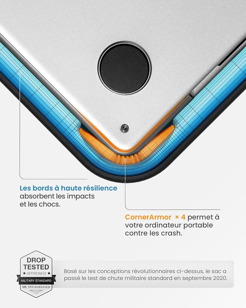 tomtoc 360°  13 Pouces MacBook Air/ Pro Sacoche pour Ordinateur Portable